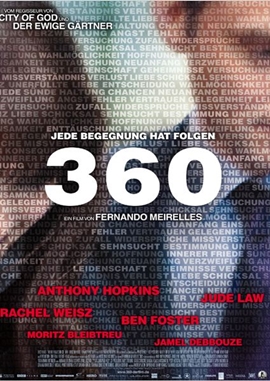 360 – deutsches Filmplakat – Film-Poster Kino-Plakat deutsch